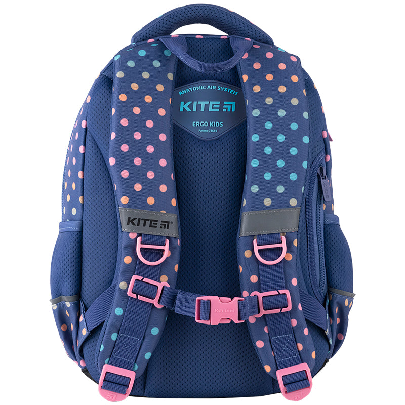 Шкільний набір Kite Good Mood SET_K24-773M-3 (рюкзак, пенал, сумка)