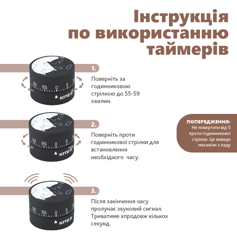 Таймер механический Kite Cats K24-172