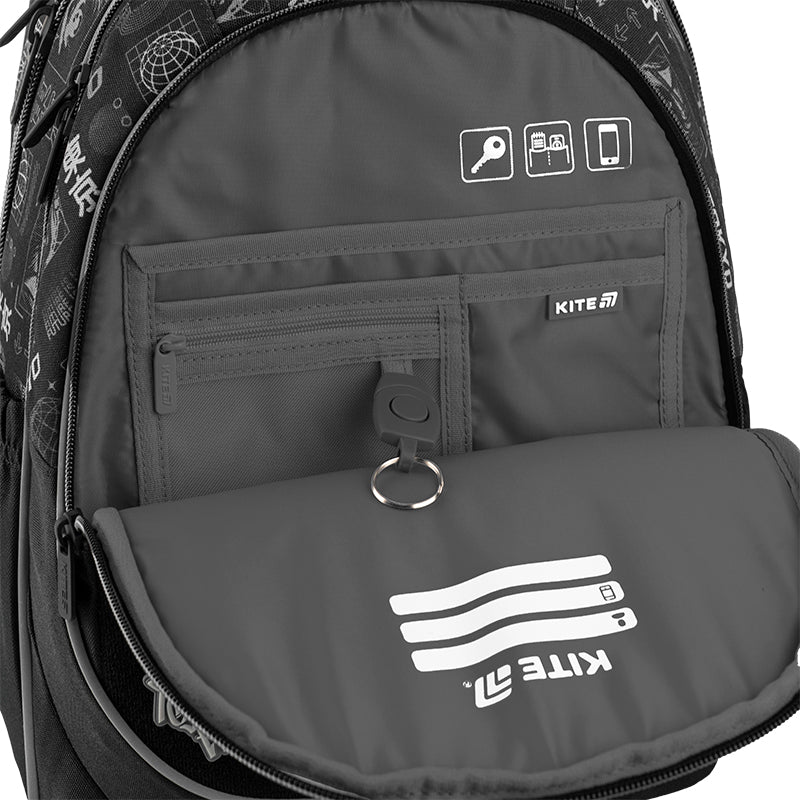Рюкзак школьный Kite Education Tokyo K25-700M-3