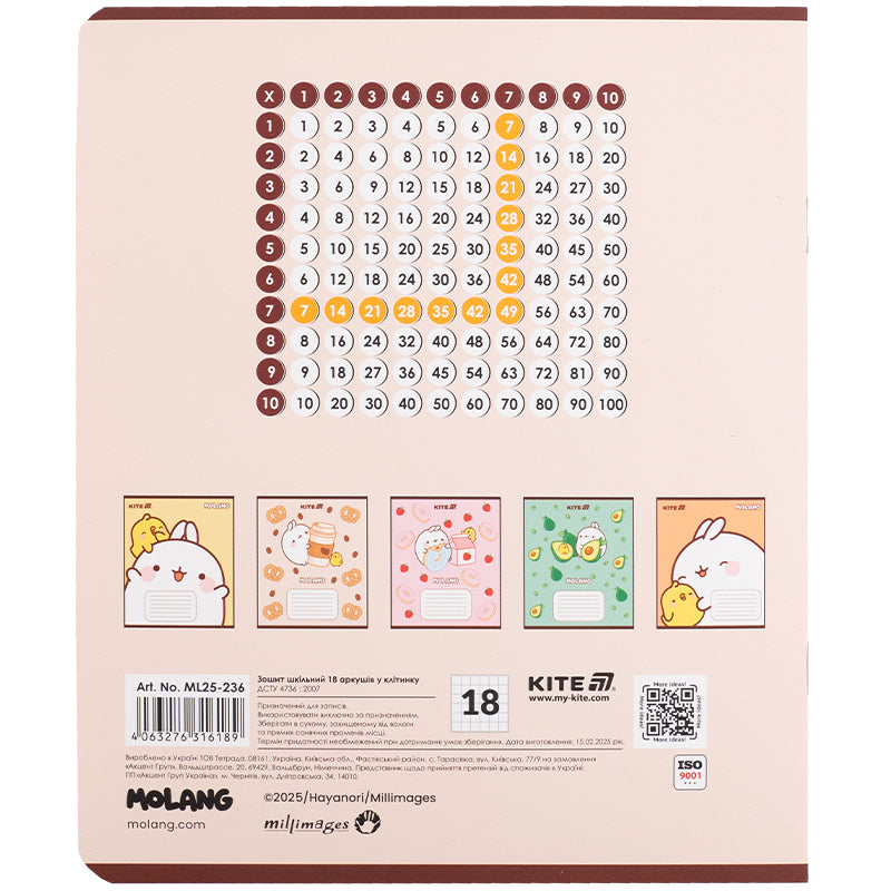 Зошит шкільний Kite Molang ML25-236, 18 аркушів, клітинка