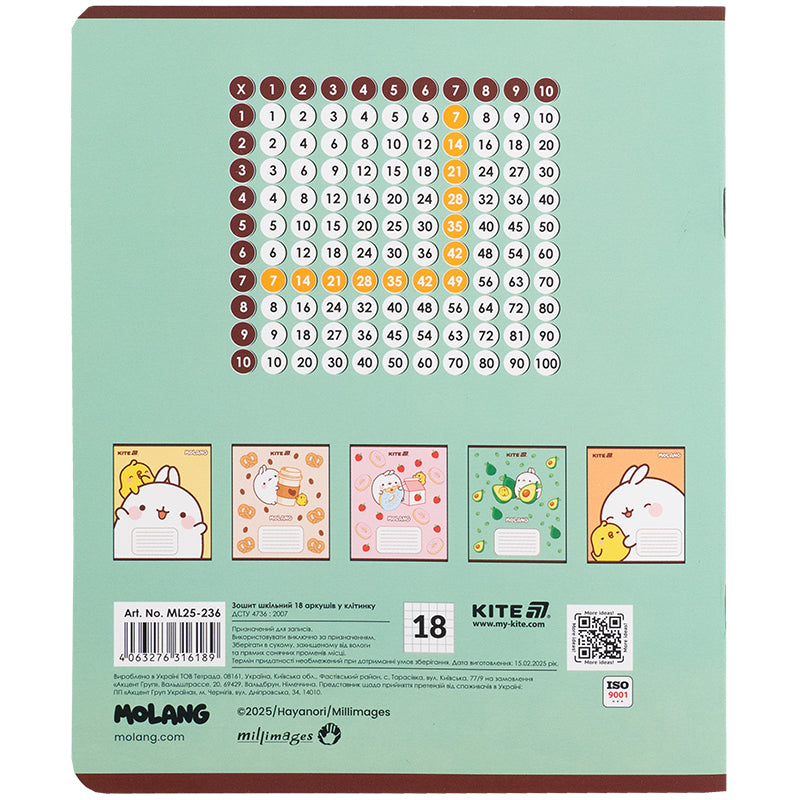 Зошит шкільний Kite Molang ML25-236, 18 аркушів, клітинка
