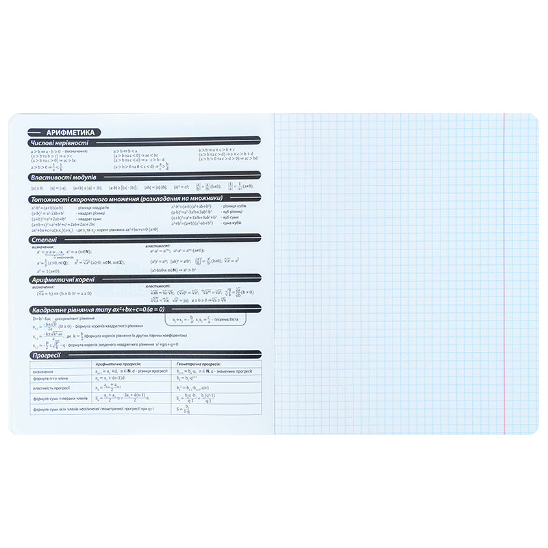 Зошит предметний Kite Cyber K25-240-23, 48 аркушів, клітинка, алгебра