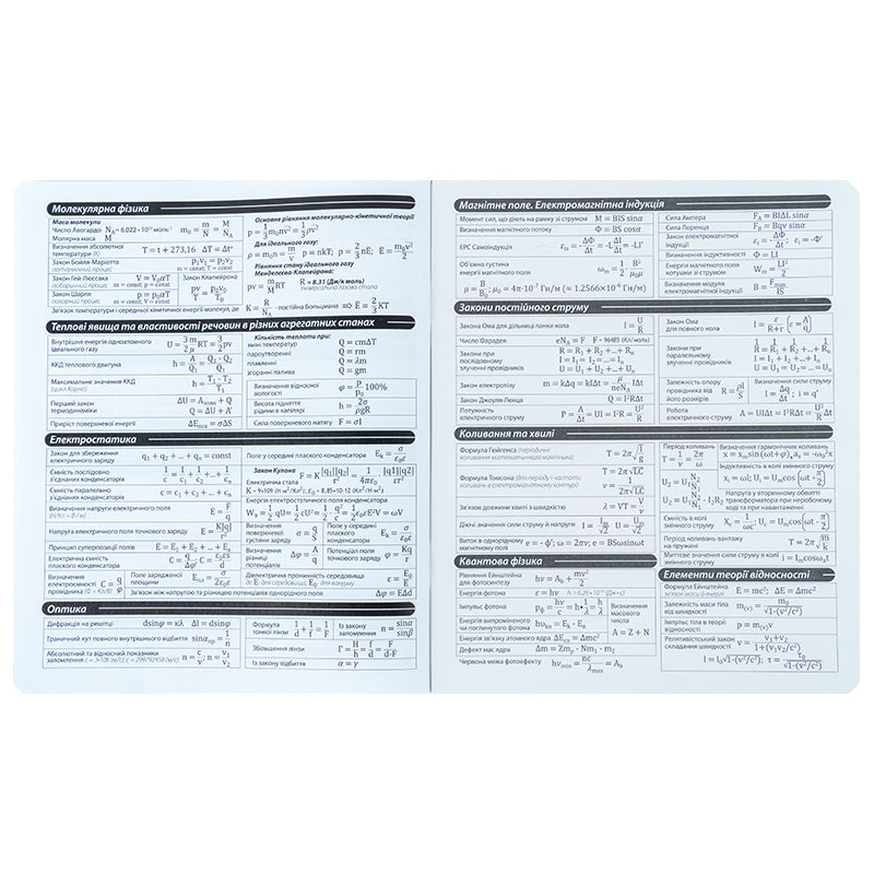 Зошит предметний Kite Kuromi HK25-240-2, 48 аркушів, клітинка, фізика