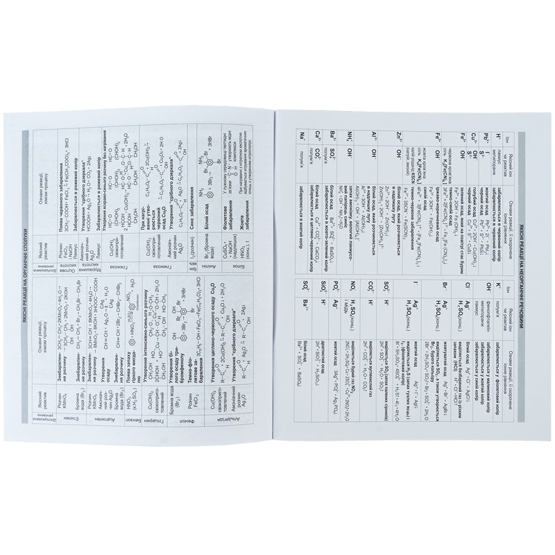 Зошит предметний Kite Letters K24-240-6, 48 аркушів, клітинка, хімія