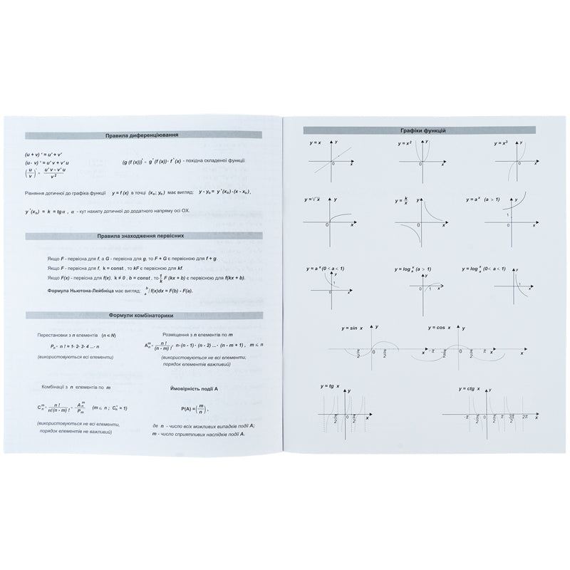 Зошит предметний Kite Letters K24-240-8 , 48 аркушів, клітинка, алгебра