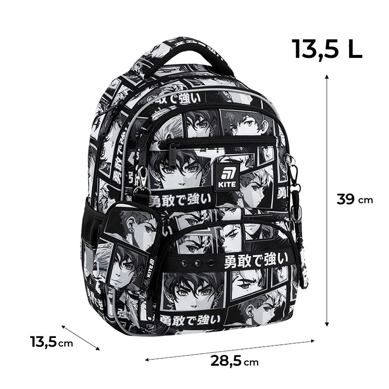 Рюкзак школьный Kite Education Anime Boy K25-773M-4