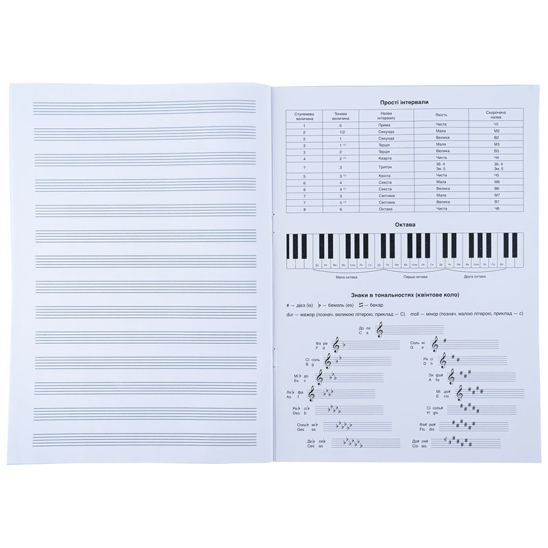 Тетрадь для нот Kite Cinnamoroll CR26-404, A4, 20 листов