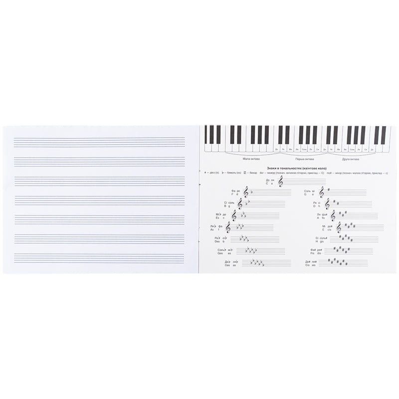 Зошит для нот Kite Harry Potter, А5, 20 аркушів