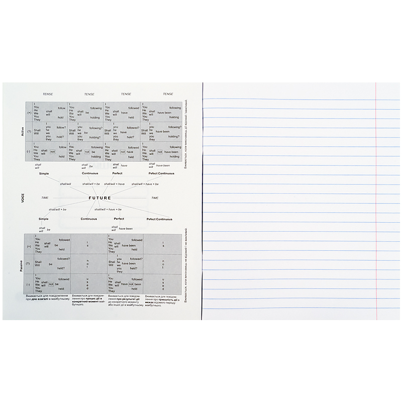 Предметная тетрадь Kite Pixel K21-240-10, 48 листов, в линию, английский язык