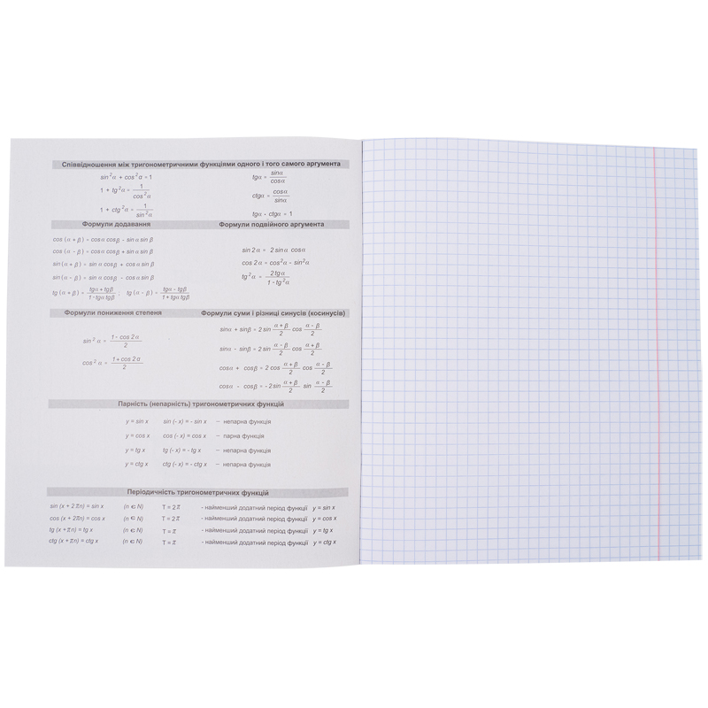 Зошит предметний Kite Cat K23-240-24, 48 аркушів, клітинка, алгебра